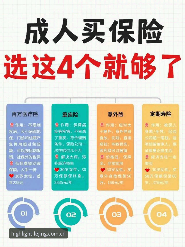 为什么你的运动数据平台总用不对？避开这5个坑，才能真正“拼出你的高光时刻”